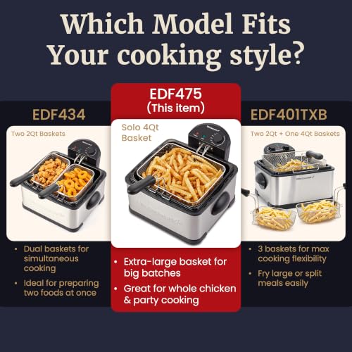 EDF 401T Electric Cup Immersion Deep Fryer Baskets