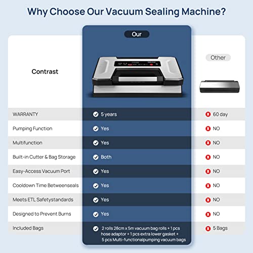 Vacuum Sealer Machine