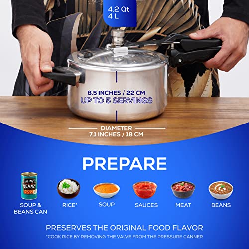 pressure cooker new version