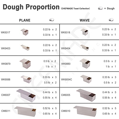 Rectangle Toast Boxes with Lid