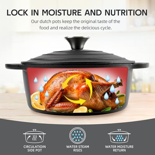 Dutch Oven Enameled Cast Iron with Lid (Matte Black(No Enameled) / 4 QT)