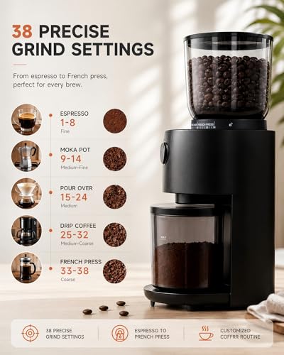 Coffee Grinder