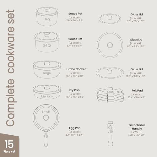 Bakken Ceramic Coated Aluminum Cookware Set