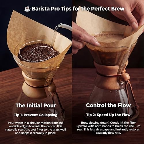 Glass Pour Over Coffee Maker Set