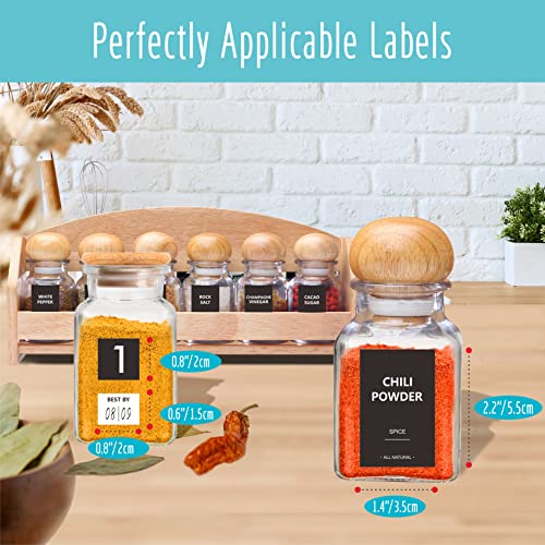 Spice Labels