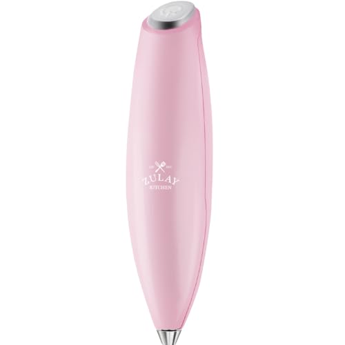 Milk Frother Mini