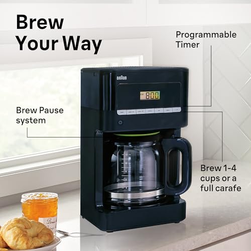 BrewSense MultiServe Drip Coffee Maker