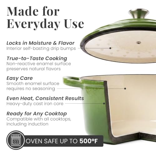 5.7 qt Enameled Cast Iron Dutch Oven Pot with Lid (Okra / 5.7 QT)