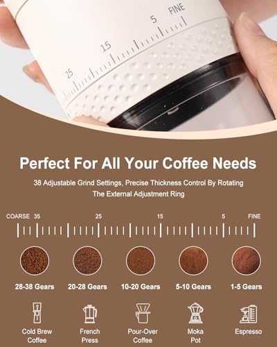 Portable Electric Burr Coffee Grinder (Light Beige)