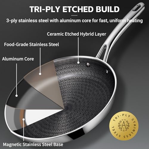 17 Pcs Hybrid Nonstick Stainless Steel Cookware Set
