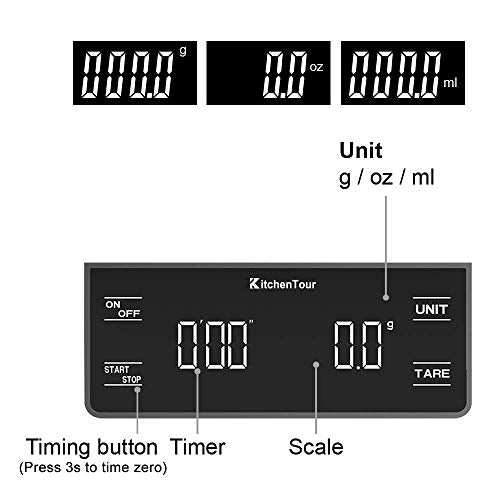 KitchenTour CaféMetric Coffee Scale with Timer 0.1g