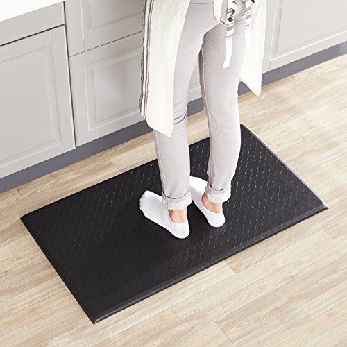 Anti Fatigue Standing Mat
