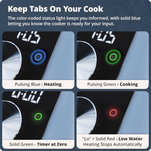 Sous Vide Cooker (Stone Blue)