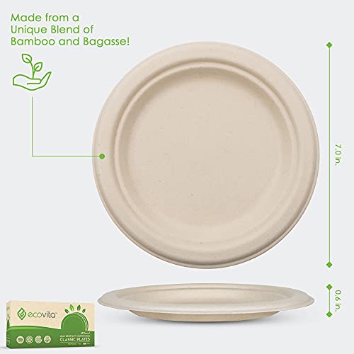 Compostable Plates 7 in…