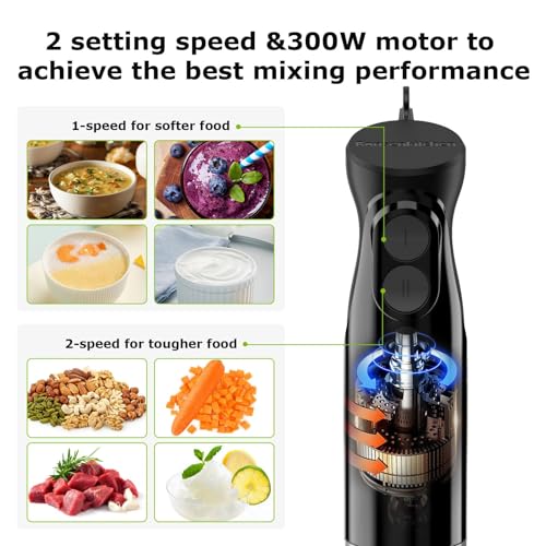 Hand Blender