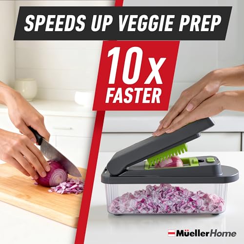 MUELLER HOME Pro (8 Blade / Gray/Green)