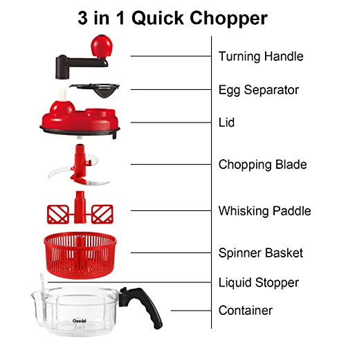Hand Food Chopper