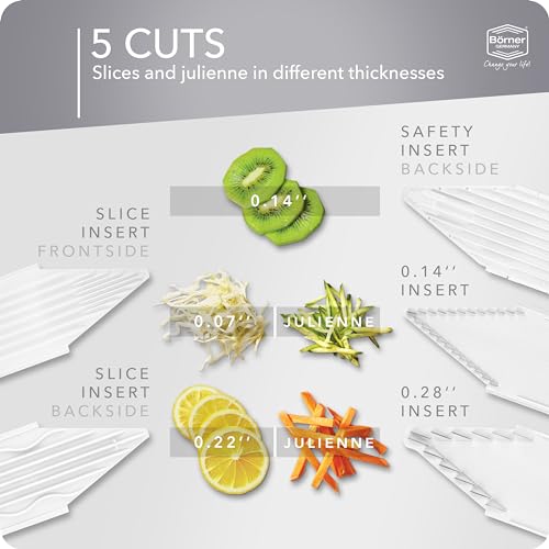 Mandoline Slicer V1 (3. Pro / White)
