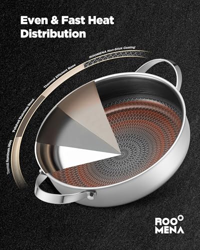 Frying Nonstick Pans with Lid