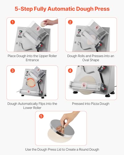 Pizza Dough Roller Sheeter (3-14 inch)