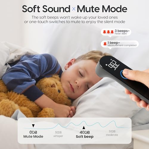 Thermometer for Adults and Kids
