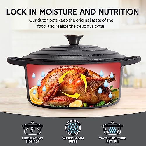 6 Quart Dutch Oven Enameled Cast Iron with Lid (Matte Black(No Enameled) / 6 QT)