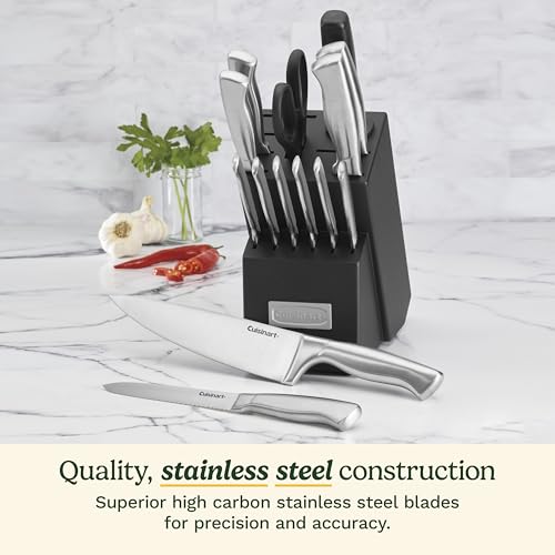 Stainless Steel Hollow Handle 15