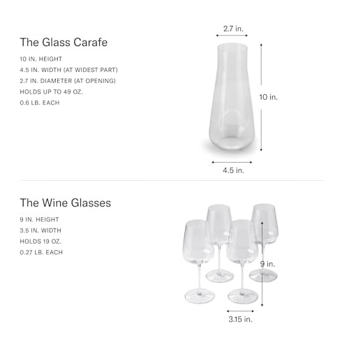 Value Pack Glassware