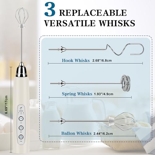 Milk Frother Handheld for Coffee