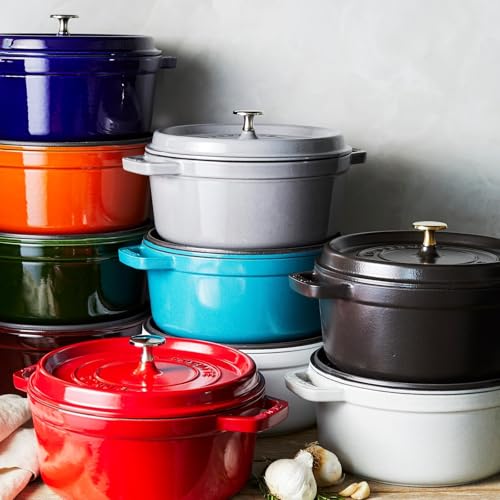 Cast Iron Round Cocotte (4-qt Round / Turquoise)