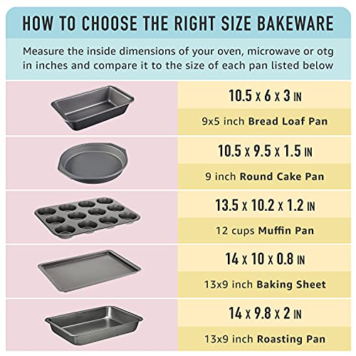 Nonstick Round Muffin Baking Pan