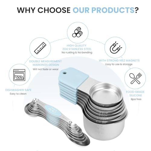Magnetic Measuring Cups and Spoons Set (GLACIER BLUE)