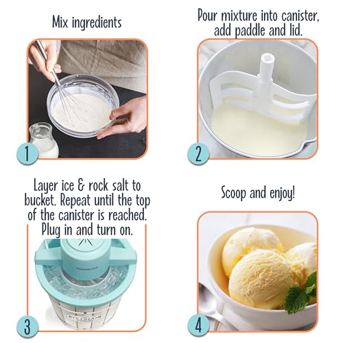 Electric Ice Cream Maker