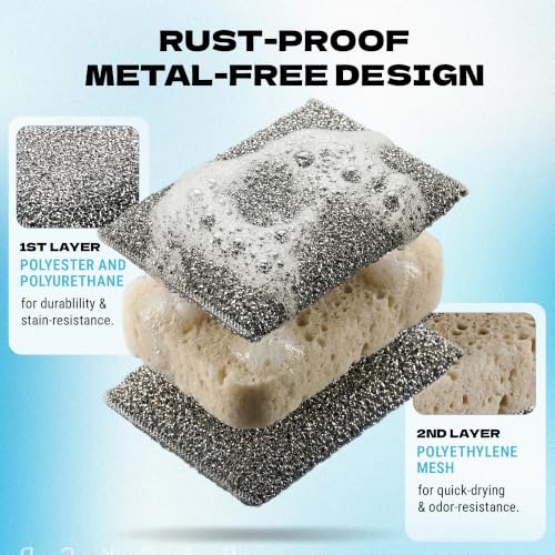 Kitchen Scrubbing Sponges