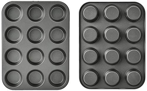 Nonstick Round Muffin Baking Pan