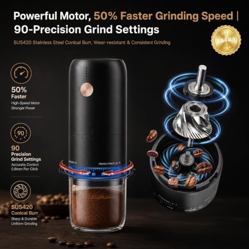Portable Ultra High Speed Electric Burr Coffee Bean Grinder (Black+Clear)
