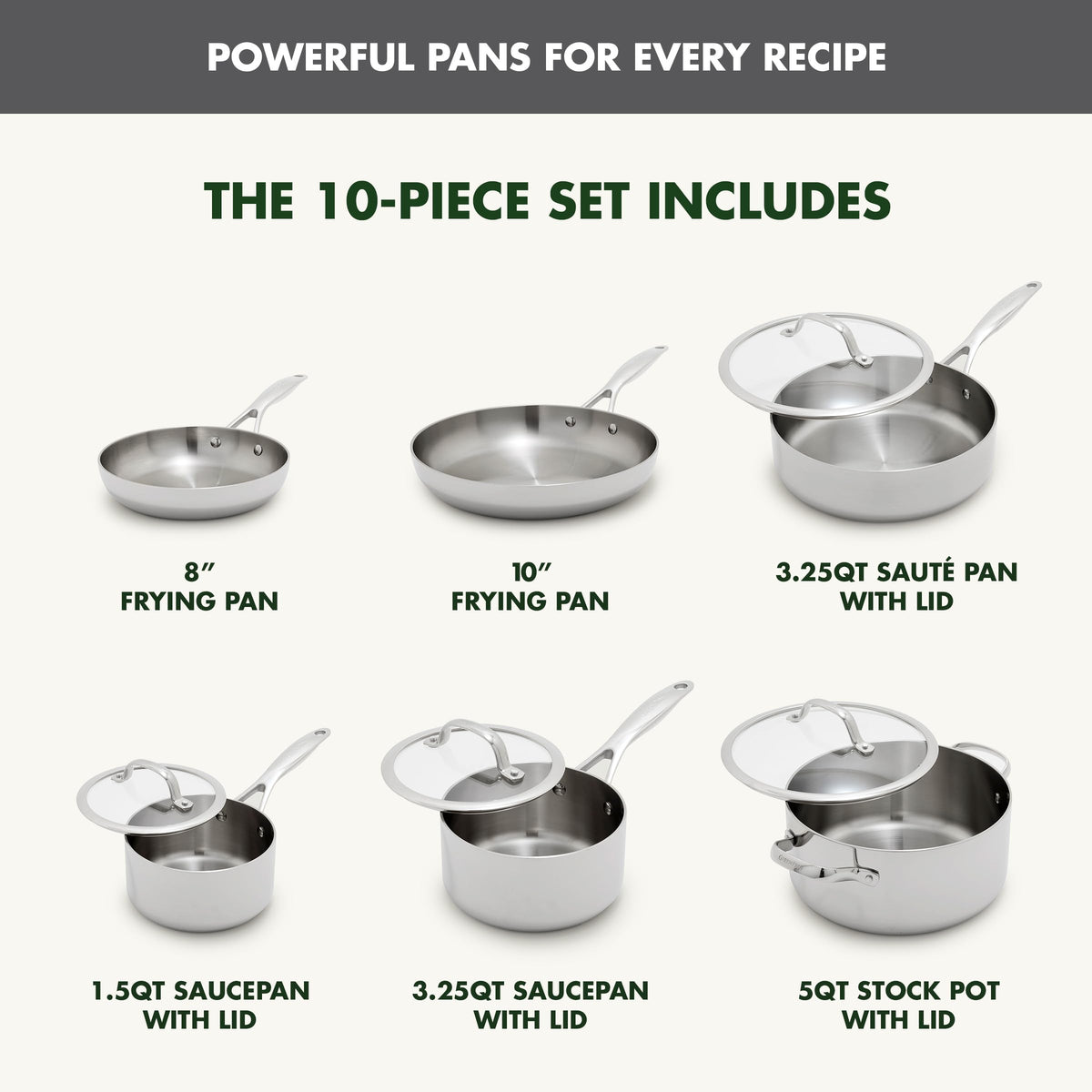 Valencia Pro Tri (10 Piece Cookware Set / Stainless Steel)