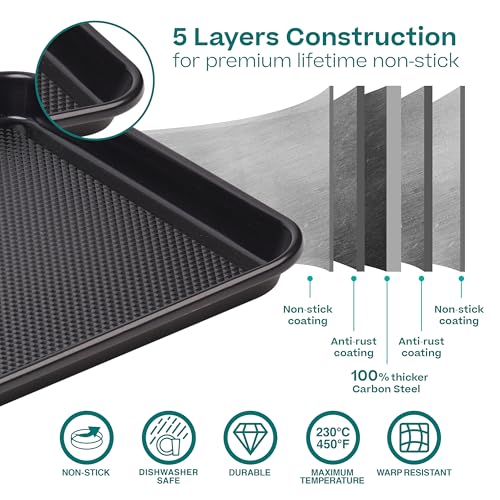 Baking Sheet Pan Set