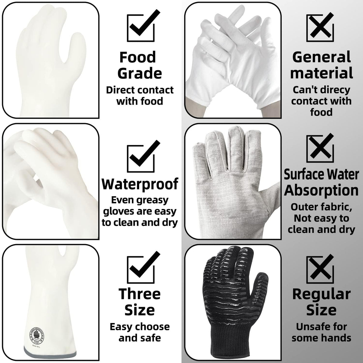 Silicone Oven Gloves (White Standard / 8/M)