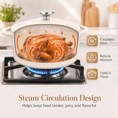 Enameled Cast Iron Cookware Set (Cream White)