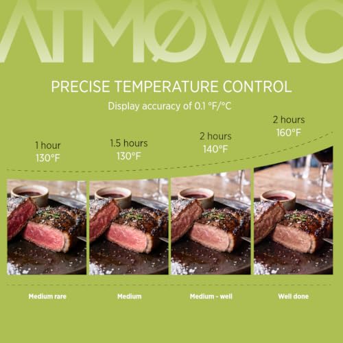 Commercial Sous Vide Immersion Circulator