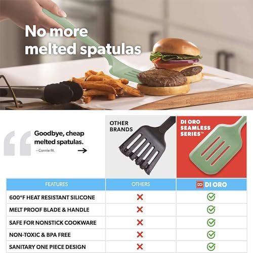 DI ORO Silicone Turner Spatula Set (Sage)