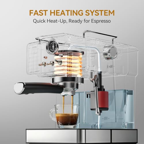 20Bar Semi Automatic Retro Espresso Machine with Milk Frother (Black)