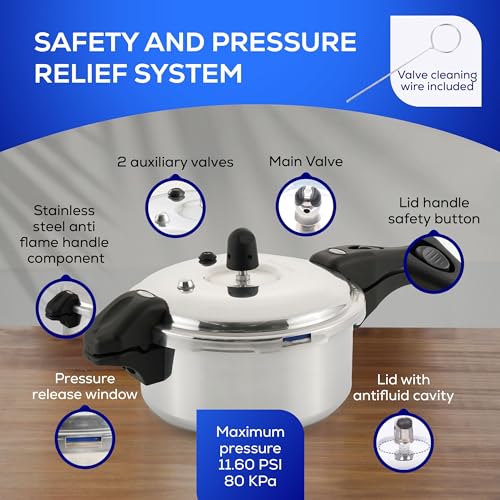 Ultra Pressure Cooker