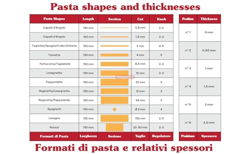 IPasta Classic Pasta Maker (Silver)