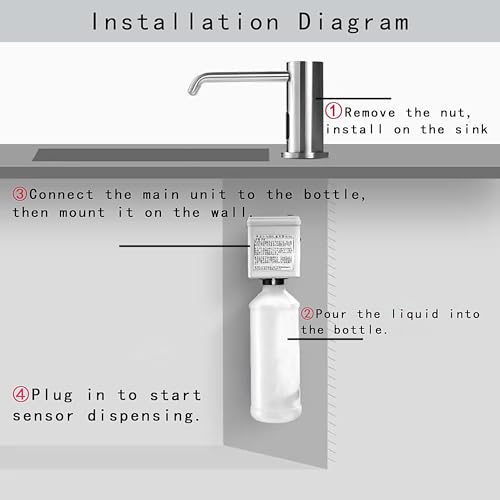 Touchless Automatic Soap Dispenser for Kitchen Bathroom Sink Built in Brushed Nickel Liquid Commercial Electric Soap Dispenser with Bottle and Pump