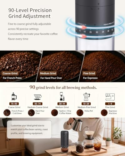Rechargeable Electric Burr Coffee Grinder Portable Cordless Coffee Bean Grinder with Stainless Steel Conical Burr