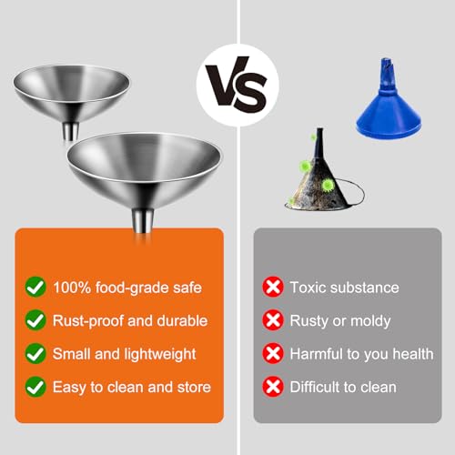 Funnel Set of 2