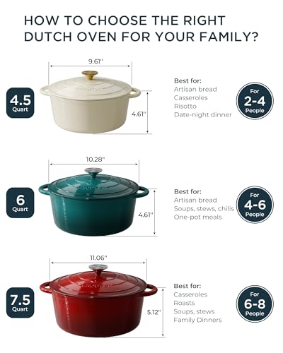 Enameled Cast Iron Dutch Oven (Cooking Pot / Cherry red / 4.5QT)