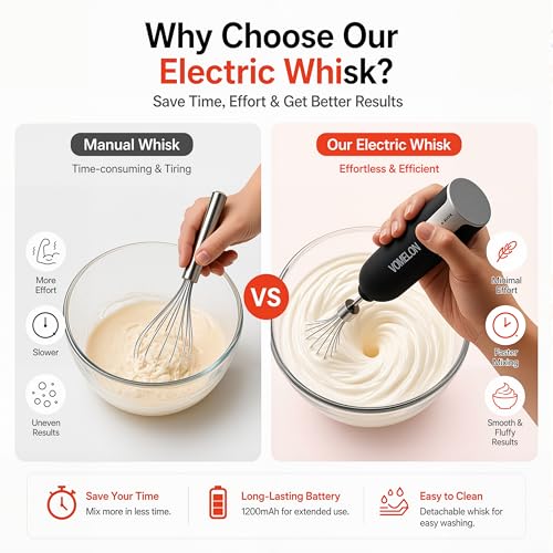 Electric Hand Mixer Whisk